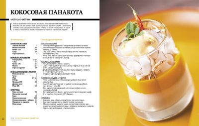 Топ-70 ресторанных десертов. Готовая десертная карта